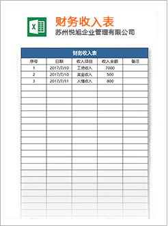 巍山代理记账